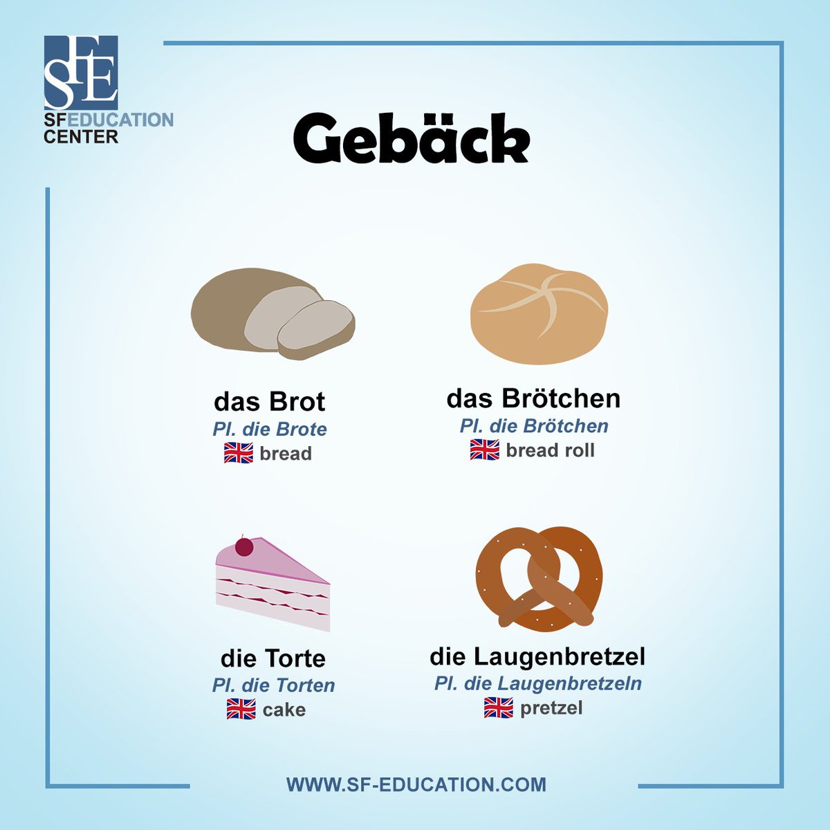sfecenter's tweet photo. Today it’s all about German baked goods! 🥨🥐🍞🍰

Do you already know these typical baked goods?
Discover the most important vocabulary for your next bakery visit in Germany with this post! 🇩🇪✨

#Brot #Gebäck #vokabeln #vocabulary #learngerman https://t.co/cprlyRTiG2