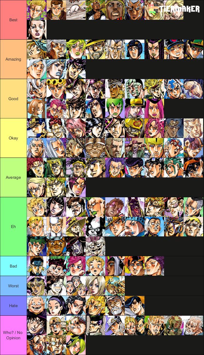 تقييم مبدئي قد يتغير