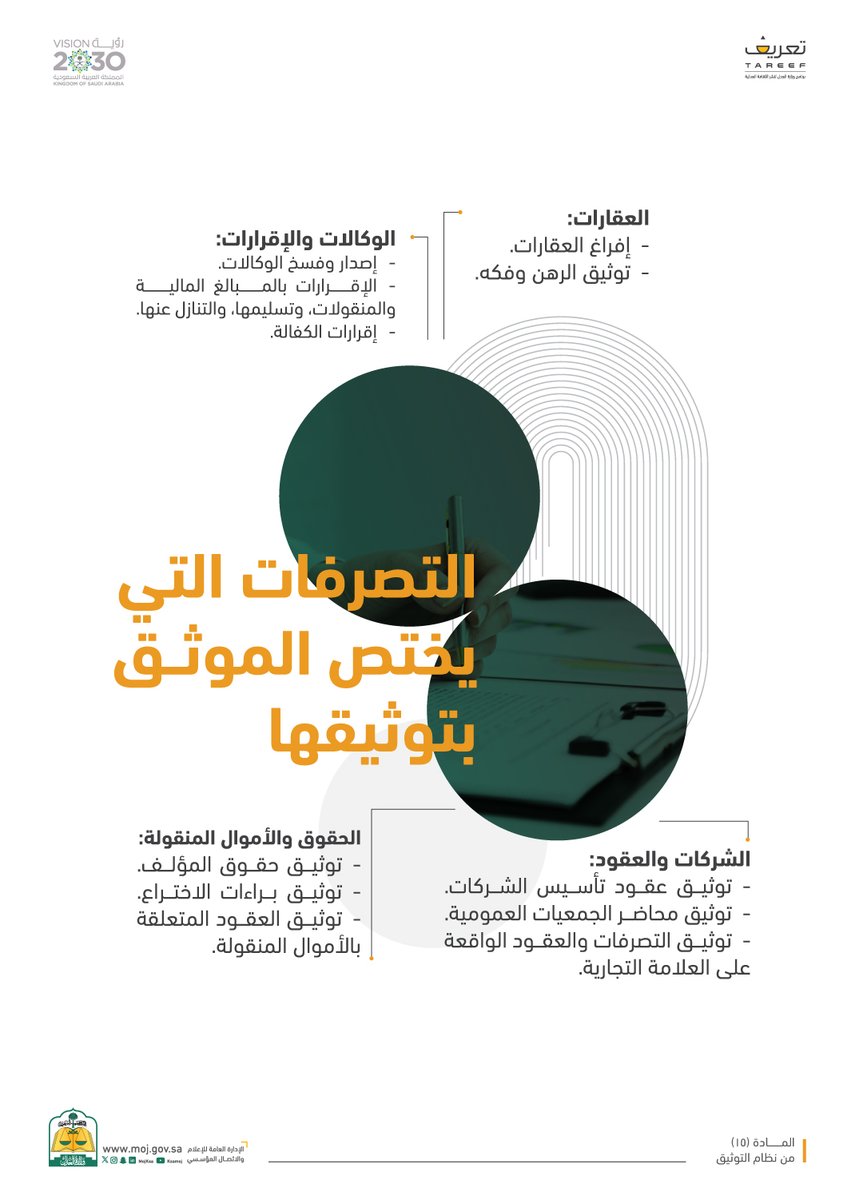 تعريف | Tareef tweet media
