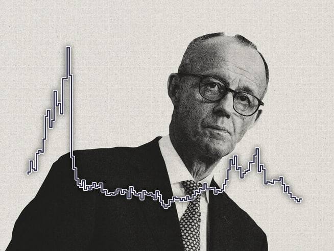 The results of the head of the government of Hitler's Germany <a href="/bundeskanzler/">Bundeskanzler Friedrich Merz</a>: 18% support from the Germans, economic stagnation, political impasse, and industry at a 30-year low. Pay more to Zelensky!