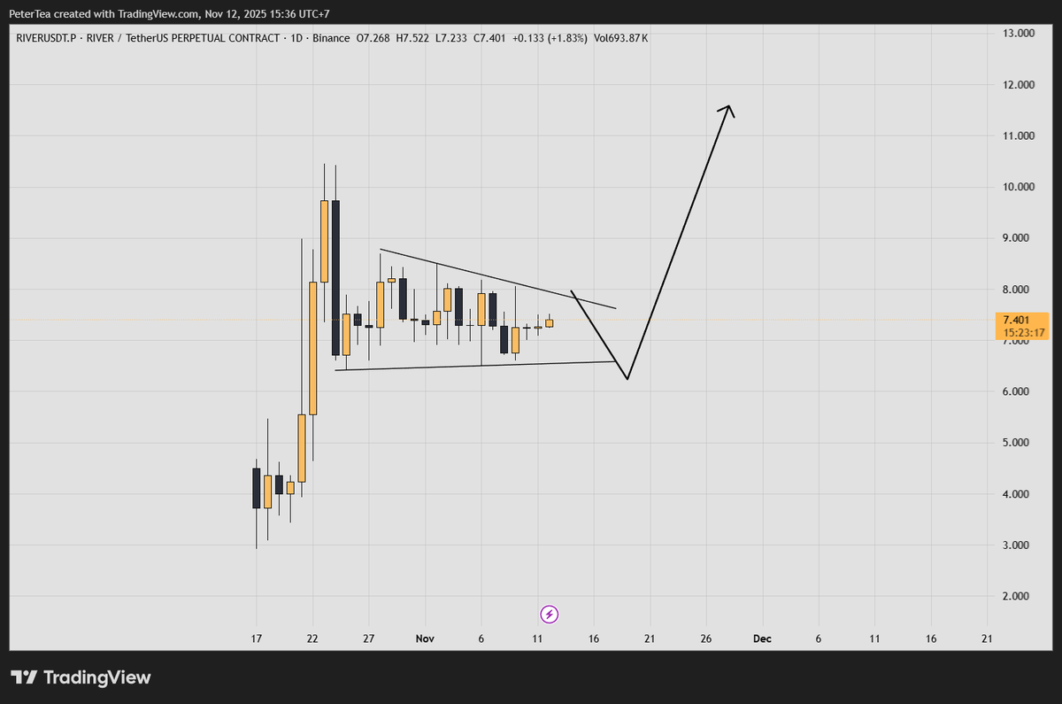 Lazzy Cloud 🌊RIVER tweet media