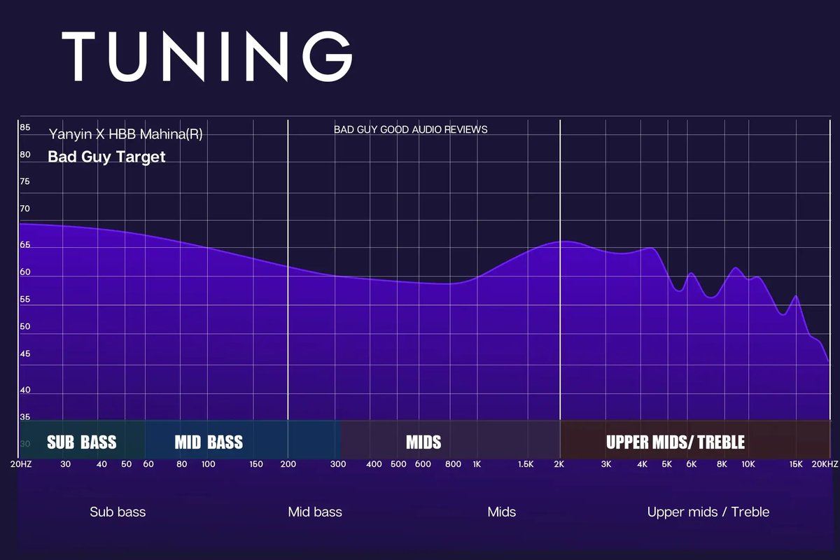 しゅけガジェ on X