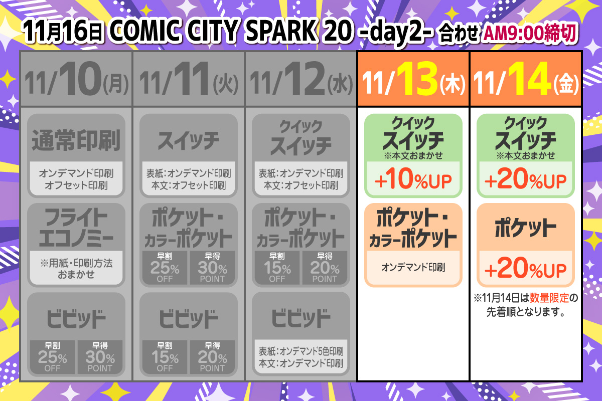 ぽっちゃん様　オーダー品 ほおぷちゃん【ホープツーワン公式】同人誌印刷所 (@hopechan21