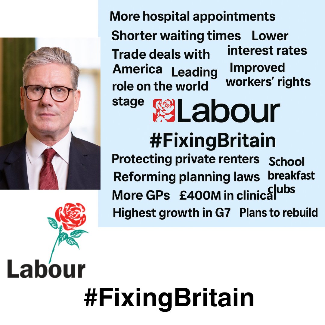 PhilMyers53's tweet image. As hard as they try, the Right will not stop decent people giving their full support to @Keir_Starmer. We await the Covid Inquiry report on Johnson. The Nathan Gill sentencing and a budget that will remove the two child benefit cap
Labour are #FixingBritain