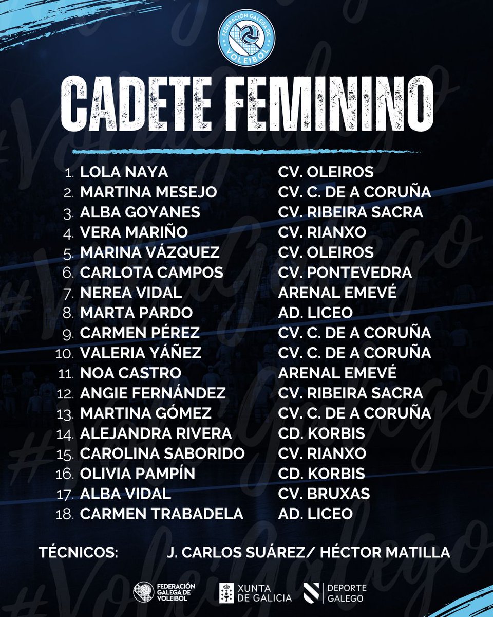 VoleiGalego's tweet image. 📰| Novas: Lista de xogadores/as convocados/as para a primeira concentración das Seleccións Galegas da temporada 25-26. 

💙🏐 Celebrarase o domingo 23 de novembro, de 16:00 a 19:00 horas, no Pavillón da Xunqueira (Pontevedra). 

🔗 :
volei.gal/2025/11/12/lis…
