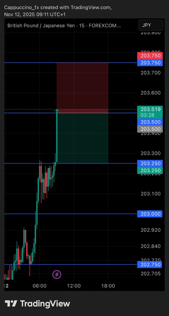 CAPPUCCINO tweet media