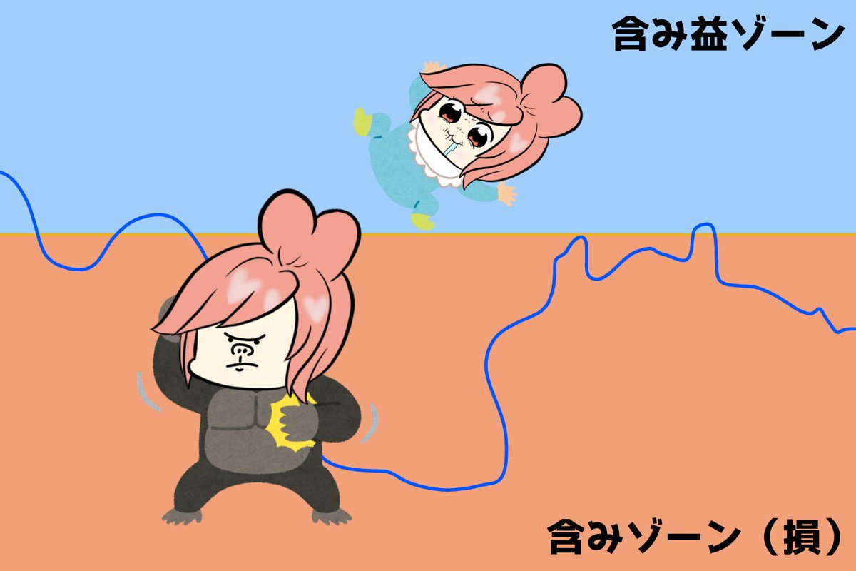 とんすけページです とんすけ (@tonsuke85) / Posts / X