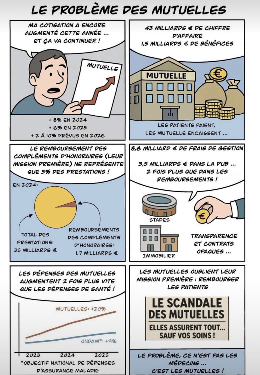 Clara Lebol tweet media