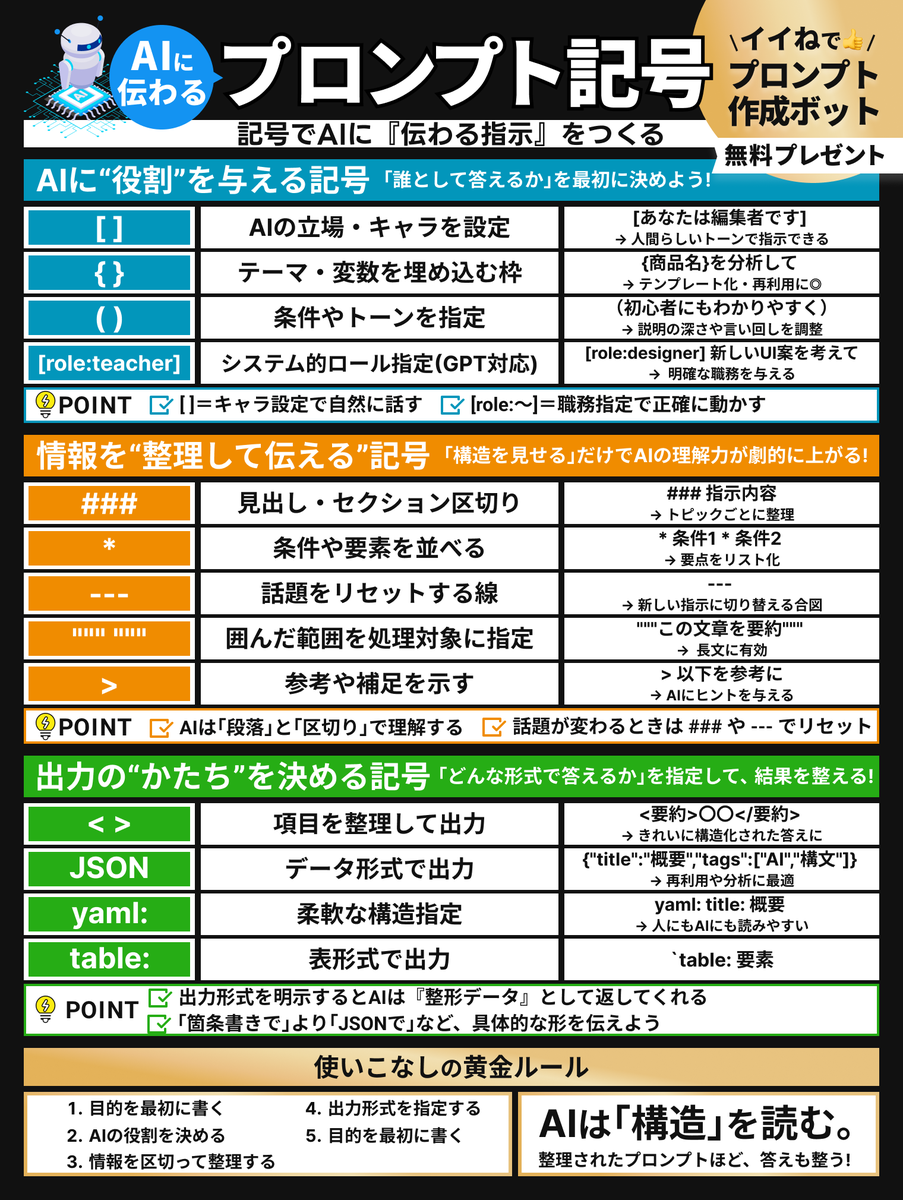 奥山幸生@即戦力AI人材を派遣する『AI顧問』 tweet media