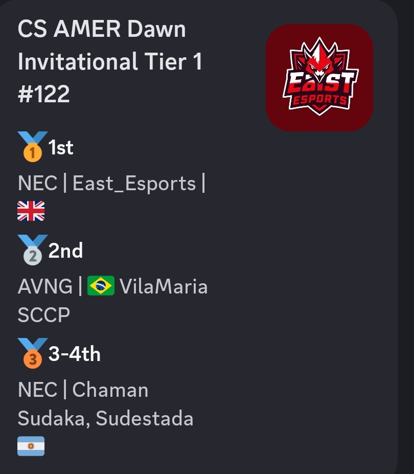 East_Esports tweet media