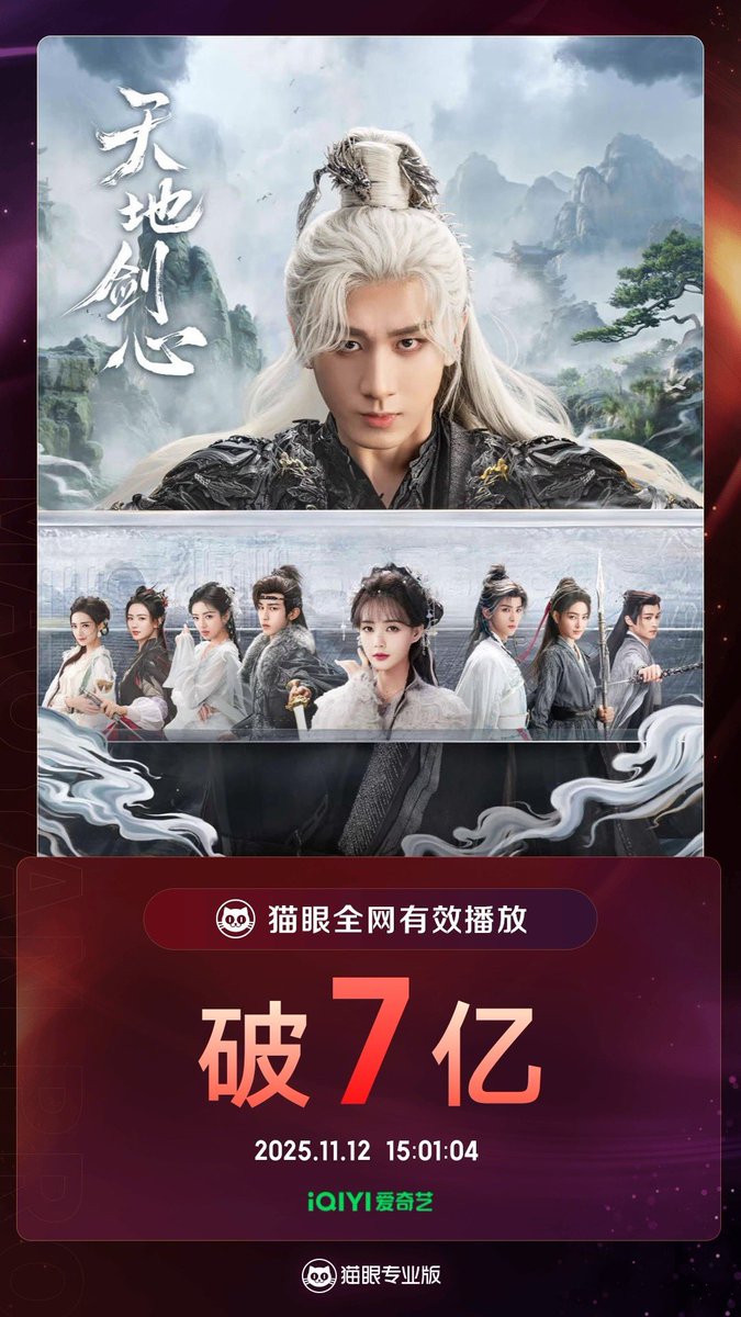 doozy_bug's tweet image. 700M in effective broadcast 

#ChengYi
#SwordandBeloved