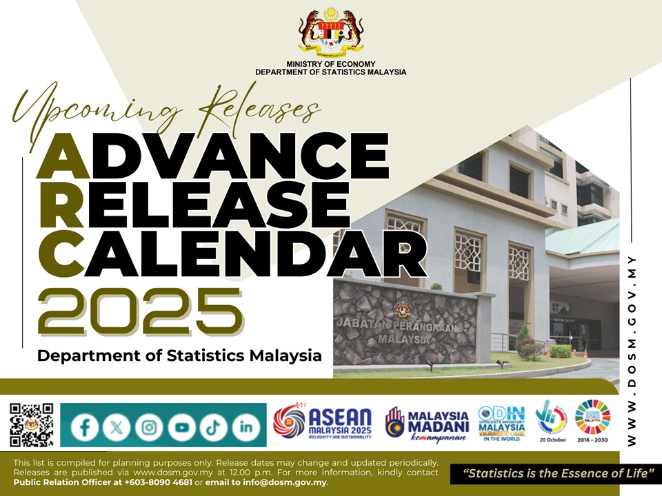 StatsMalaysia's tweet photo. Mark your calendar and stay tuned for our upcoming DOSM releases for November 2025.

#ARC2025
#StatsMalaysia
#StatistikNadiKehidupan
#StatistikSegalanyaPasti
#MyASEAN2025
#ASEANMalaysia2025
#KepengerusianASEANMalaysia2025 https://t.co/1wFpMZJGgX