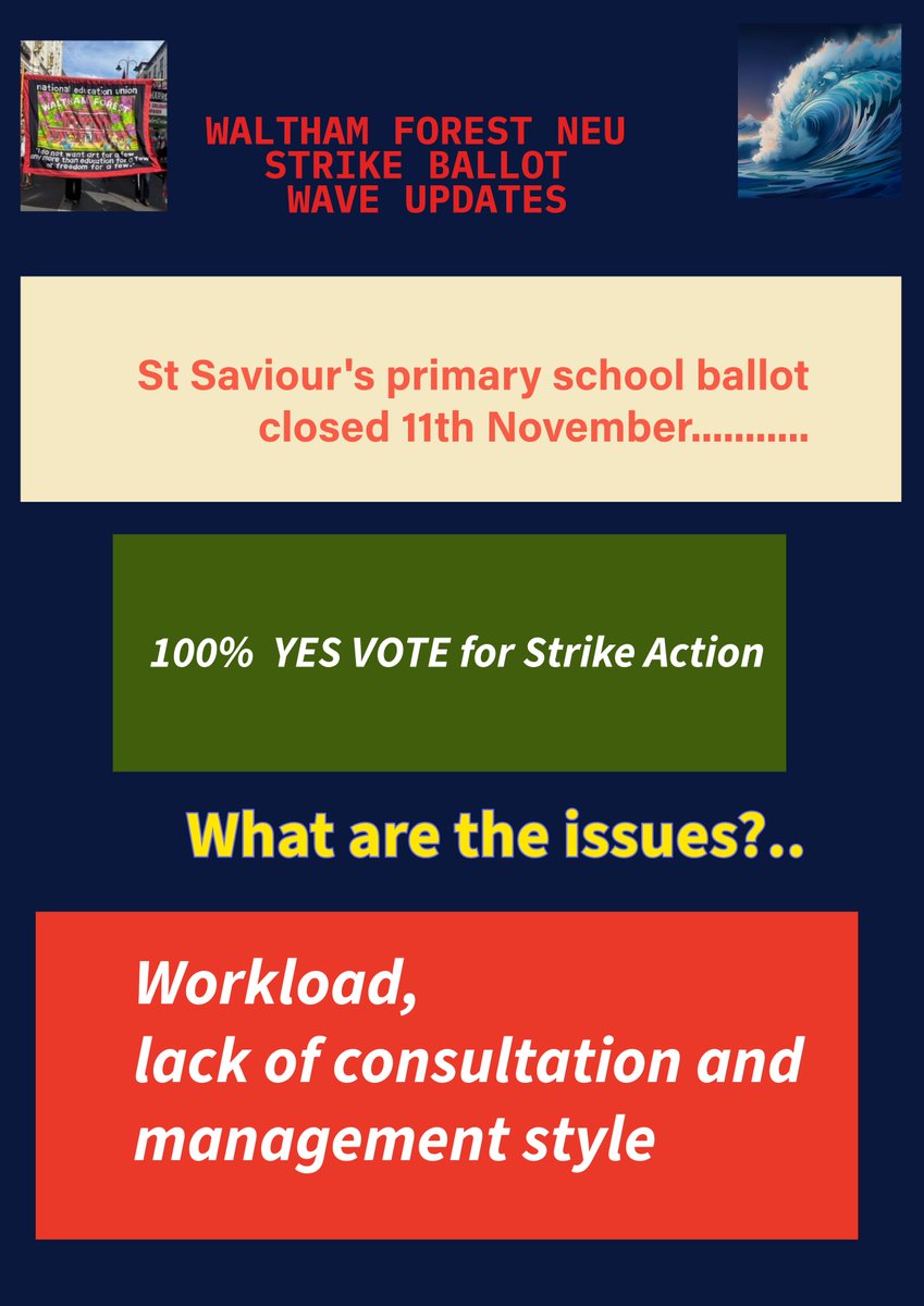 wforest_neu's tweet image. WHATS THIS?... another strike ballot success🌊 the WAVE keeps GROWING! Show solidarity by liking and sharing this post, the follow this page. Add solidarity message in the thread😍 #StrikeToWin #StrikeMap #UnionPower #WorkersUnited  #SolidarityForever #PowerInUnity  @strike_map
