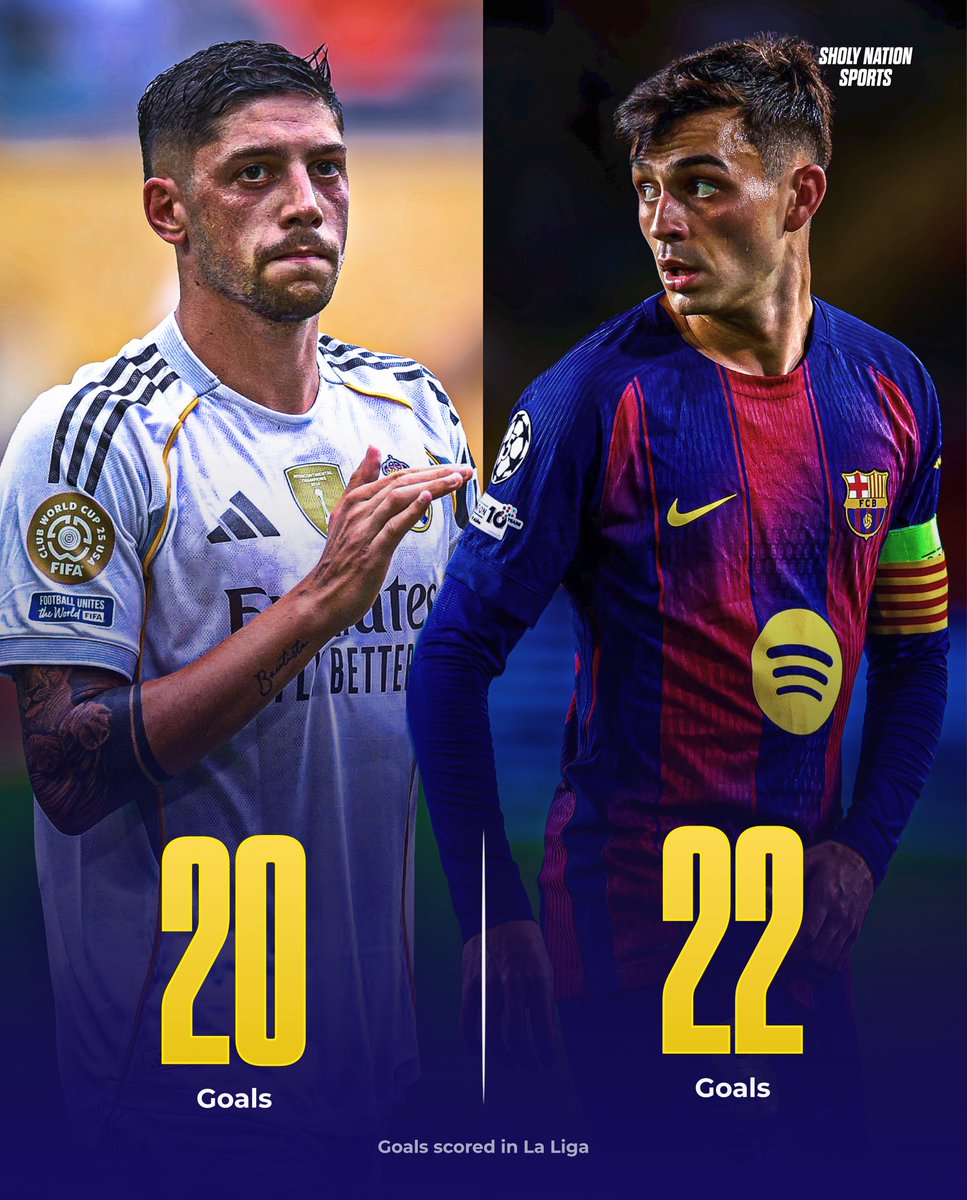 📊 Goals scored in LaLiga:

🇪🇸 Pedri: 22
🇺🇾 Valverde: 20

Pedri played 101 fewer games! 😳