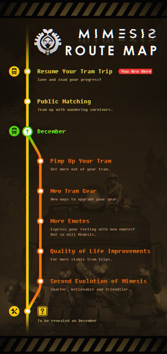 relu_games's tweet image. Hey survivor!

we’re revealing the route map that the MIMESIS tram will take moving forward.

#MIMESIS #Routemap #nextstep #december #Update