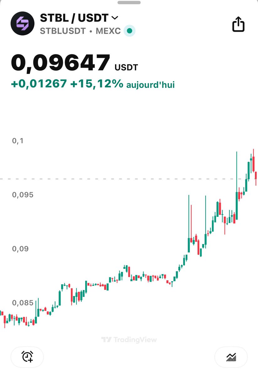 XrMilu's tweet image. $STBL is strong!

I truly believe this new MaaS (Money as a Service) model is redefining how money circulates, is created, and generates yield. We’re no longer in a system where value is captured by a central institution instead, it’s a model where each user becomes an extension…
