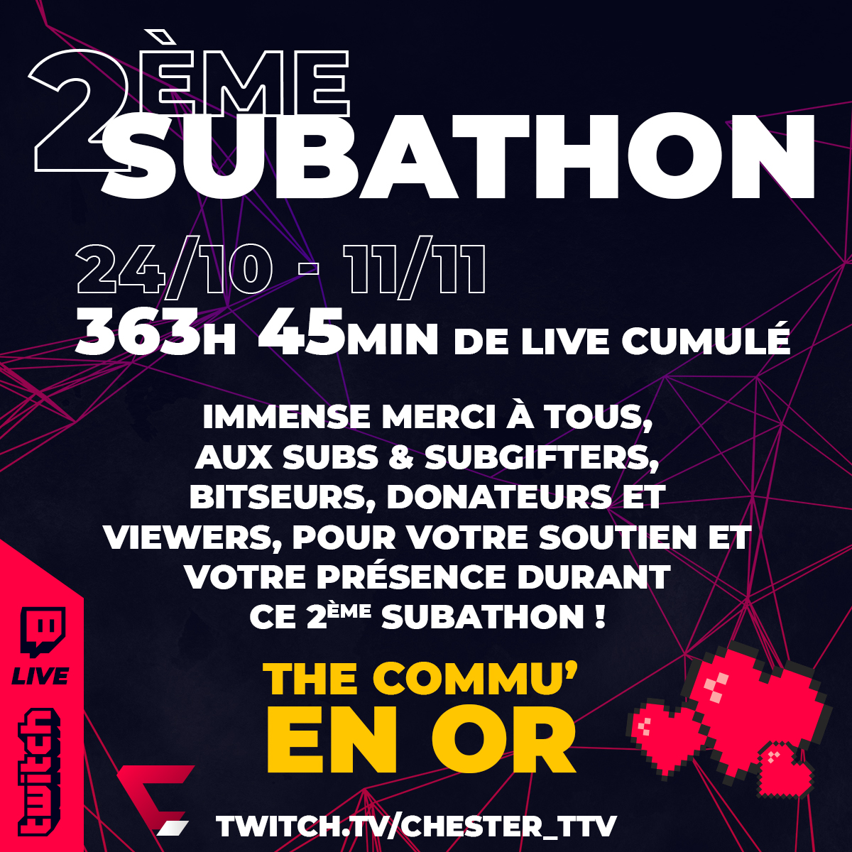 2ème SubAthon de la chaîne, record balayé, défoncé, explosé !! 🔥 363h et 45min 😱
Énorme, immense merci à vous tous, pour votre très grosse participation, tant pour vos folies que pour votre présence et votre bonne humeur.
MERCI MERCI MERCI ❤️💖💋