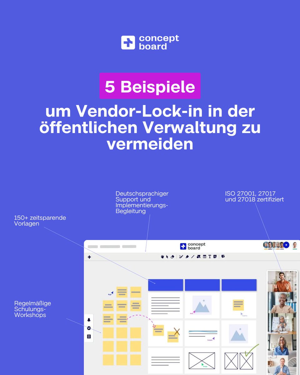 ConceptboardApp's tweet image. Viele Verwaltungen setzen auf bequeme Tools und landen im Vendor-Lock-in: steigende Preise, kein EU-Hosting, kein Datenexport. Digitale Souveränität heißt: europäische Anbieter wählen, offene Schnittstellen fordern und Exit-Strategien von Anfang an mitdenken.