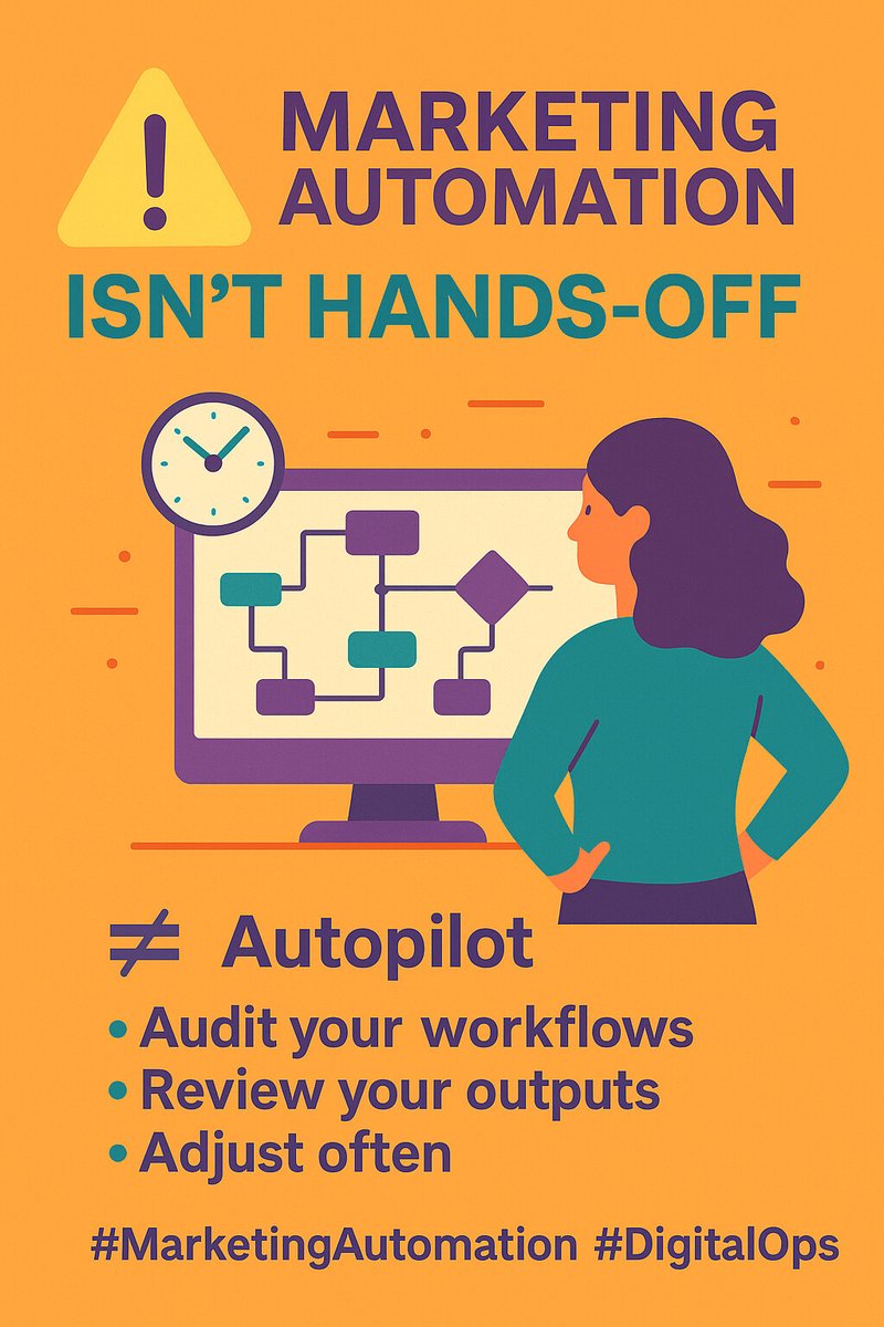 OSDDigital's tweet image. Automation ≠ autopilot.
Marketers relying on “set and forget” campaigns are seeing performance drop.
Audit your workflows. Review your outputs. Adjust often.
#MarketingAutomation #DigitalOps