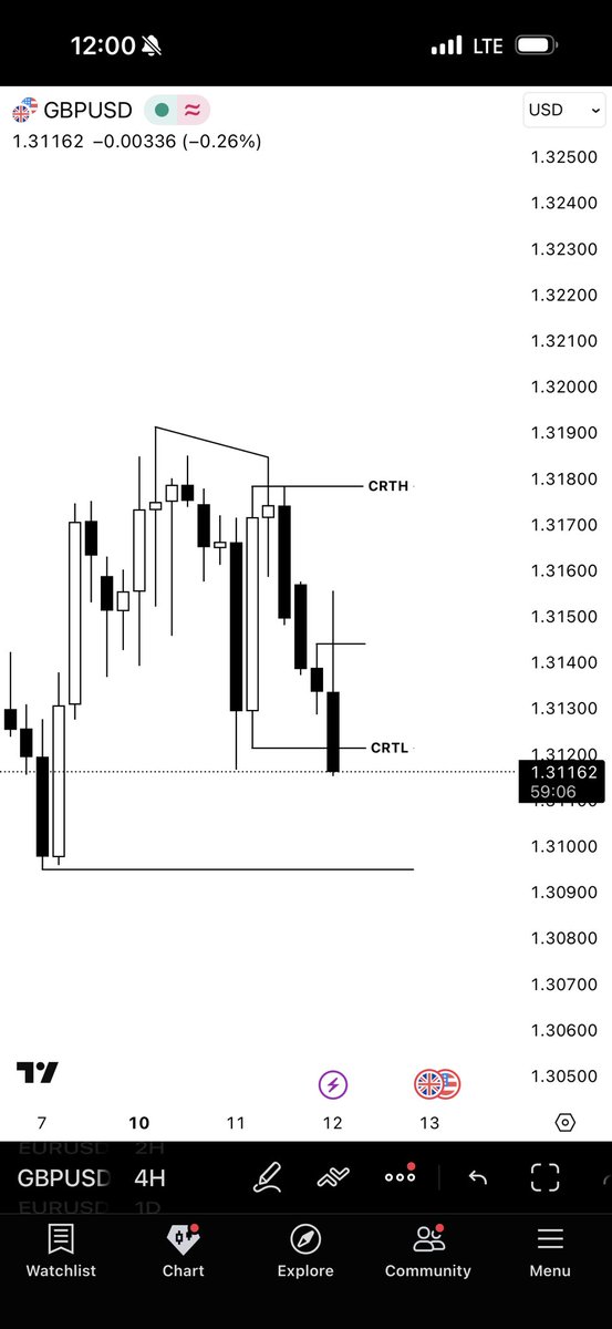 GU 4H CRT

And Daily,Weekly.

<a href="/Romeotpt/">Raid</a> 🪄