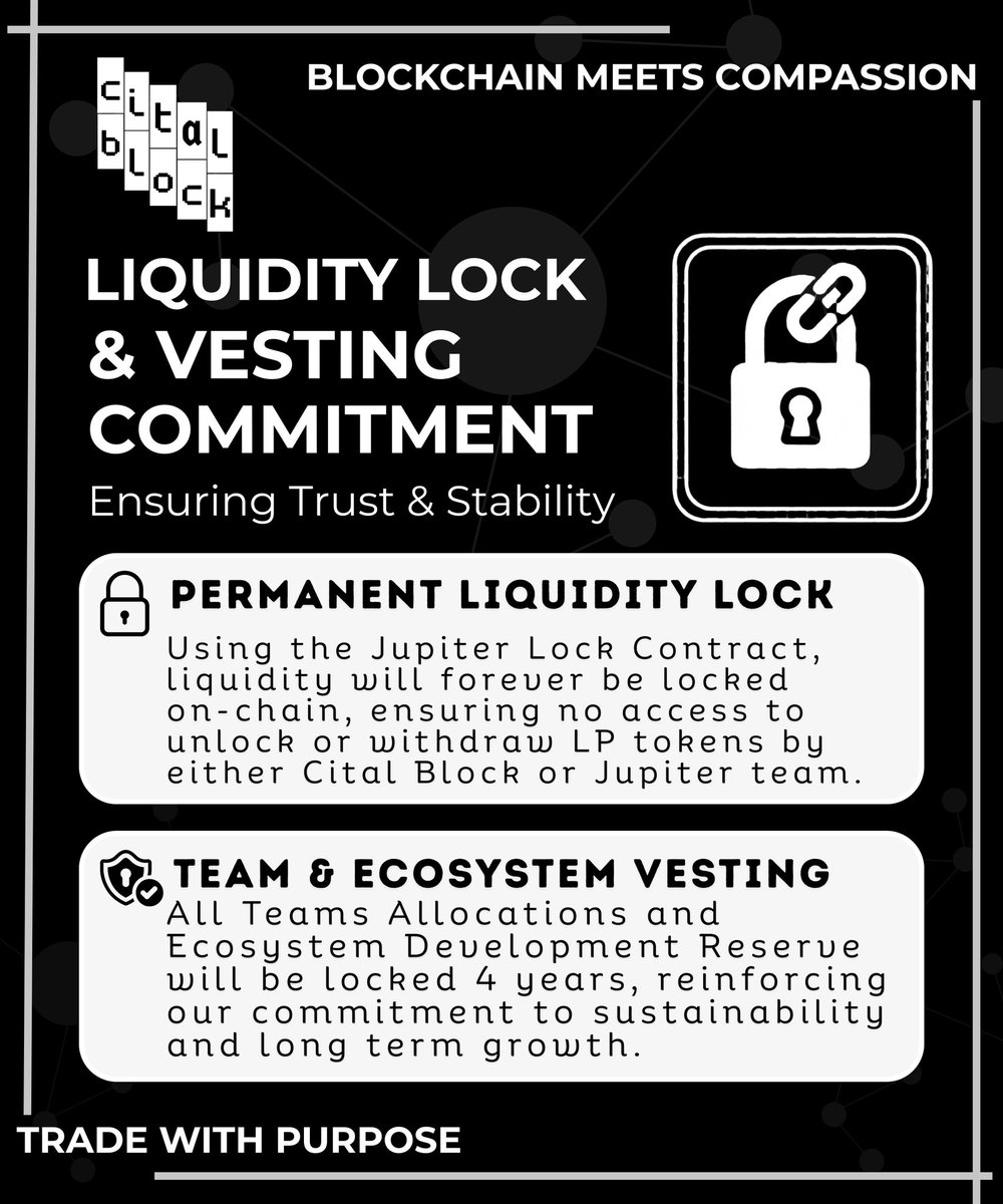 To ensure trust, transparency, and market stability, Cital Block will permanently lock its liquidity using the Jupiter Lock Contract. Once trading goes live, the LP tokens will be irreversibly locked forever on-chain, with no access for either the Cital Block or Jupiter teams to