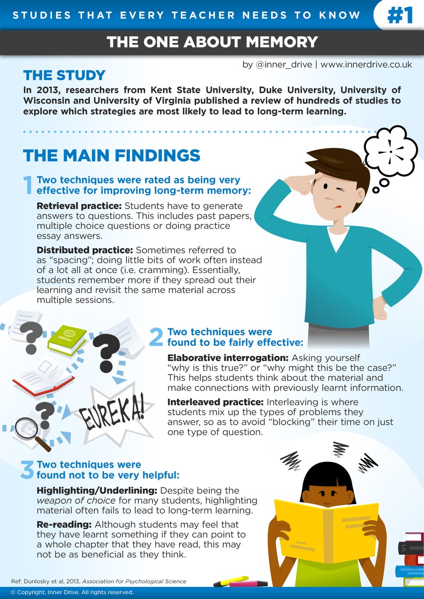 InnerDrive tweet media