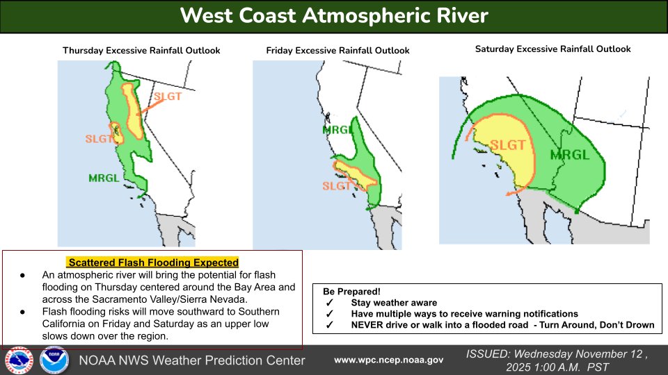 A slow moving atmospheric river/upper low will bring threats of heavy rainfall to California. The threat will persist over a couple of days as the system may slow down across the region, particularly over portions of Southern California.