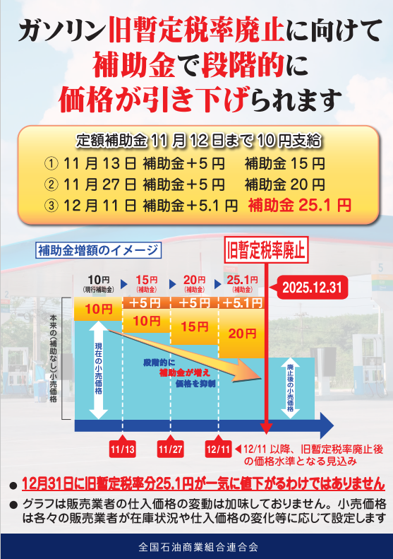 【70%off】定価71,500円 2月9日締切　記載金額から更に10%off 満タン＆灯油プラス1缶運動【公式】 on X