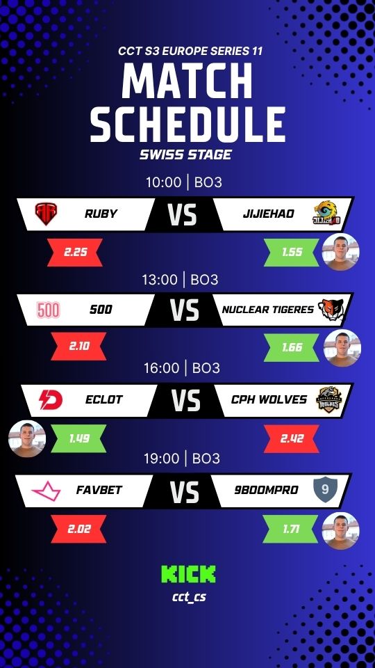 Good Morning ☕️

Second day of <a href="/CCT_CS/">Champion of Champions Tour CS2</a> eu 11 has arrived ✈️

Let's see performance of teams today 

Crossed fingers for <a href="/b1elanycs/">Maciej Biliński</a> 🤞🇵🇱

🎙️ <a href="/Ne0Kai/">Ne0kai</a> &amp; <a href="/ZolaCS2/">Fred "Zola" Schwefel</a> &amp; <a href="/TravCS/">Travis</a> , <a href="/BDogCS/">Brandon</a> &amp; <a href="/hazecastings/">Matt</a> 

👨‍🎨 <a href="/goferbaum/">Kamil</a>