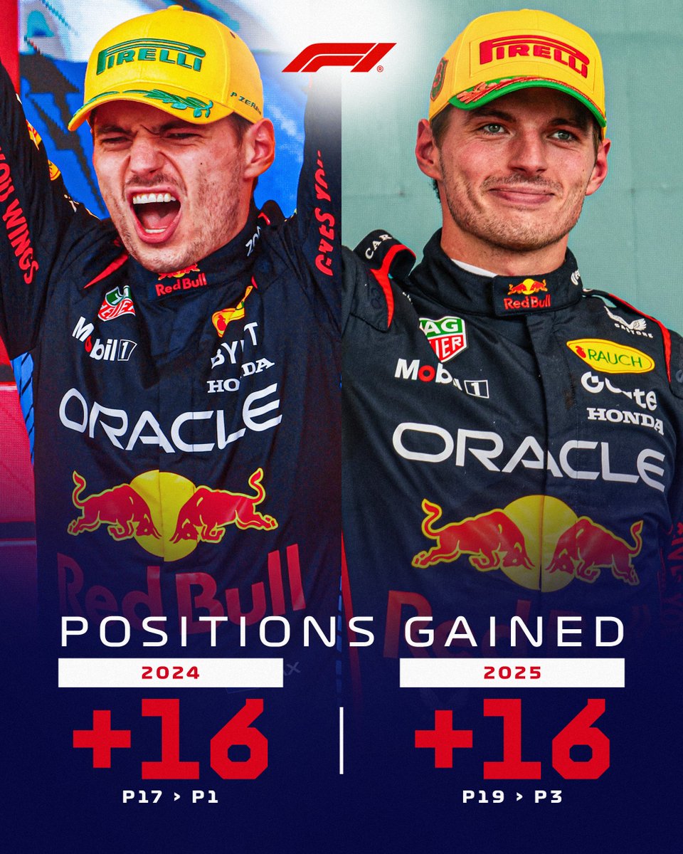 Formula 1 tweet media