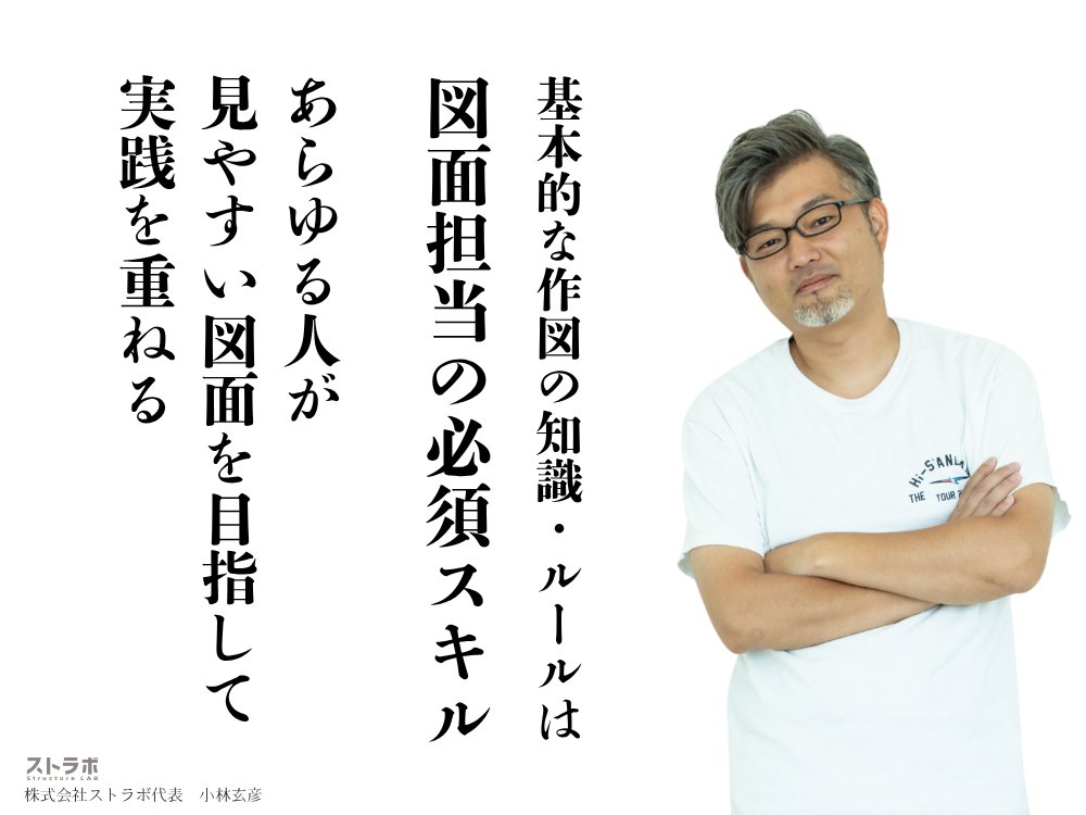 struct_lab's tweet image. 【構造設計あるあるミス集｜更新のお知らせ】
符号は部材の中央に配置するというルールの違反
struct-lab.jp/kozosekkei-com…