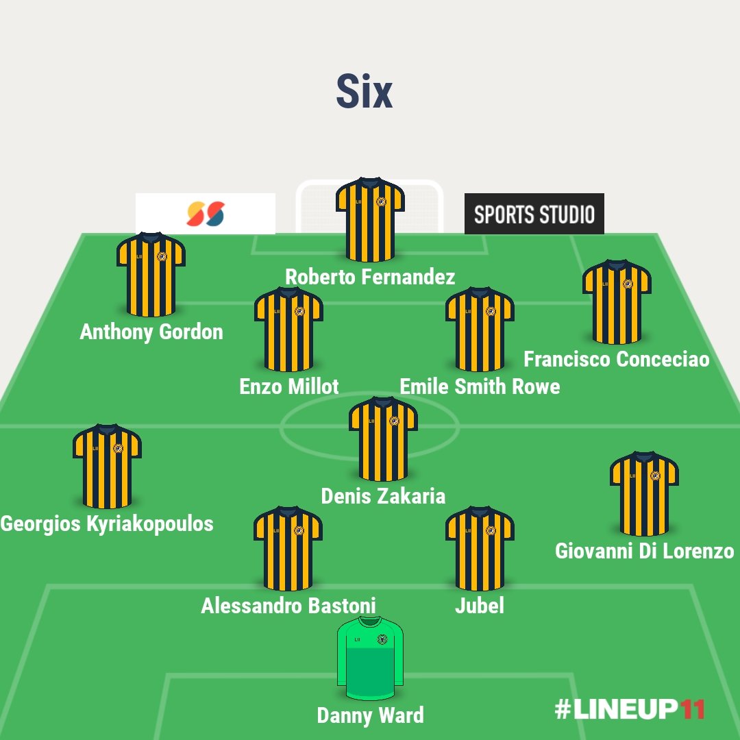 Niche Football XI tweet media