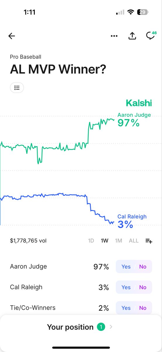 jitcommit's tweet image. Is MLB leaking info on their backend??