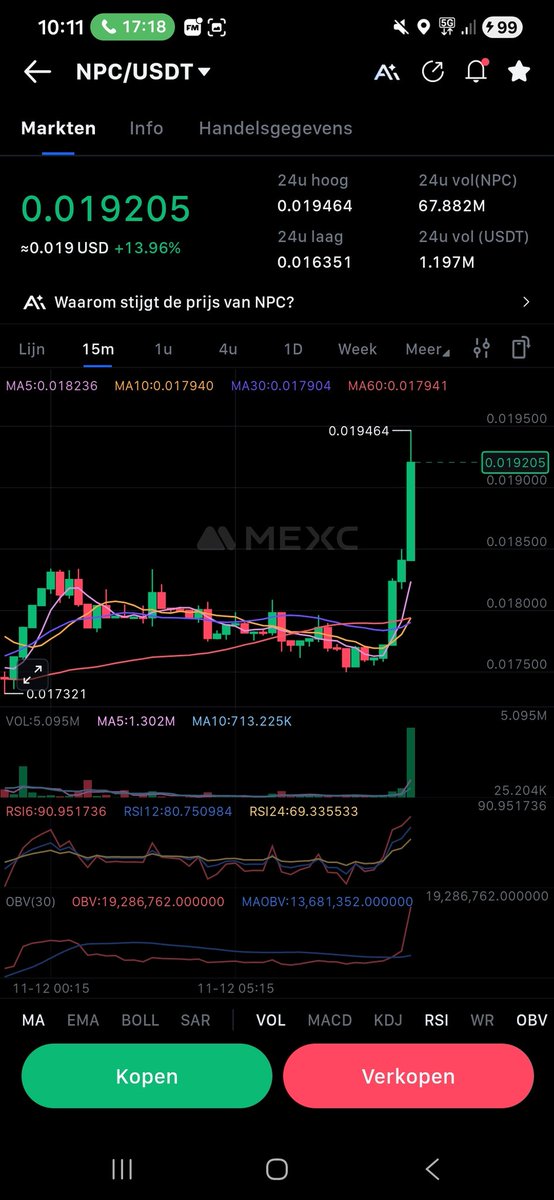 $NPC green candles loading, run it into billions 🚀
