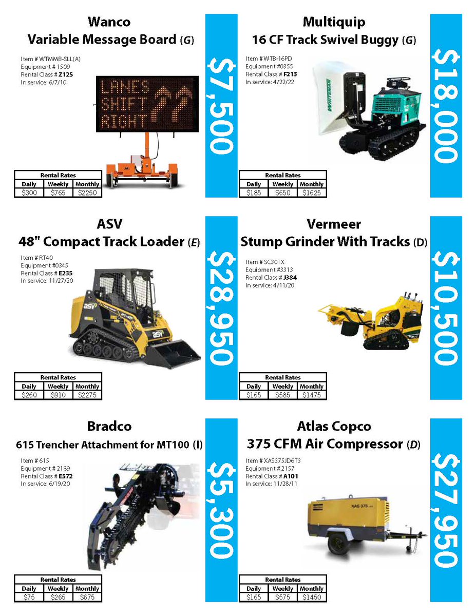 Our End-of-Year Equipment Blowout is in full swing, and page 3 of the guide features some of the hottest items: Generators, Stump Grinders, Variable Message Boards, and Trencher Attachments!
nuwayinc.com/UserFiles/file…
#nuwayinc #nuwayrents #nuwayfab #everythingforthecontractor