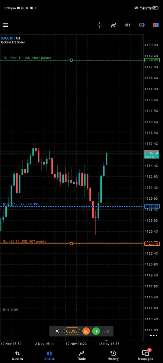 KaveerFX (@kaveerfx) on Twitter photo 