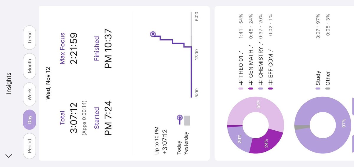 daelylog's tweet image. ⊹ ࣪ ˖ long time no studylog.... 💭
did some notes &amp;amp; transes for tonight :p

🏷️ [#daelylog #studylog]