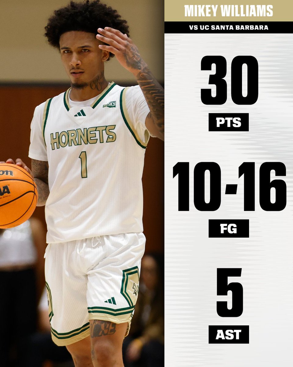 Best scoring performance of Mikey Williams’ collegiate career 😤