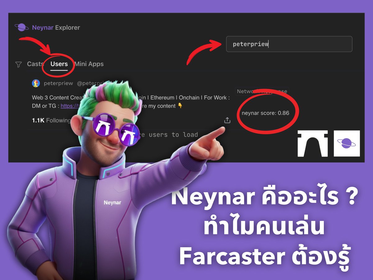 PriewPeter's tweet image. 🟣 Neynar คืออะไร ? ทำไมคนเล่น Farcaster ต้องรู้ 🚀

@neynarxyz  คือแพลตฟอร์มที่อยู่เบื้องหลังการสร้าง Social App บน @farcaster_xyz 
.
ช่วย “วัดคุณภาพผู้ใช้” ด้วย Neynar Score (0–1.0) ซึ่งอาจกลายเป็น “เกณฑ์สำคัญ” สำหรับ Airdrop จาก @base และ @farcaster_xyz ในอนาคตครับ 💰
.…