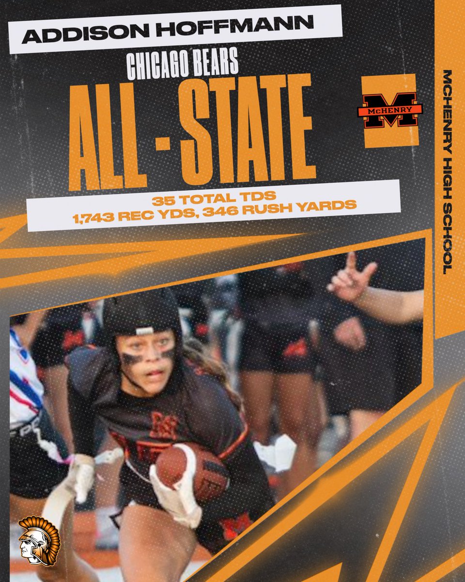 Congratulations to sophomore Addison Hoffmann on her All-State selection. Illinois is a top tier state for flag football, and to be recognized as a top 56 player in the state is a truly remarkable accomplishment! Congratulations to all the other talented ladies who were selected!
