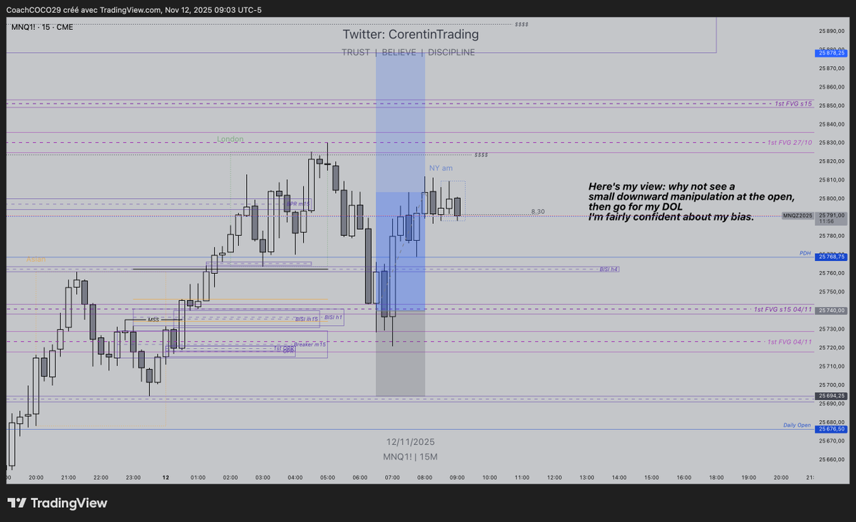 CorentinTrading tweet media