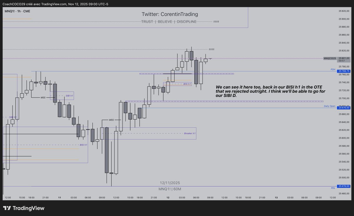 CorentinTrading tweet media