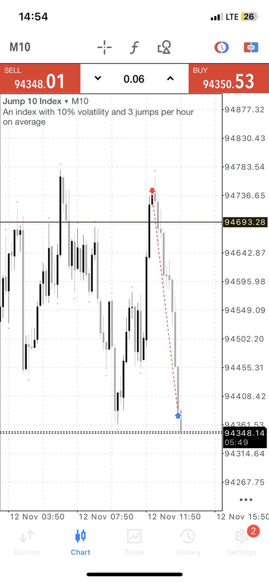 Razor not Blade🧃 tweet media