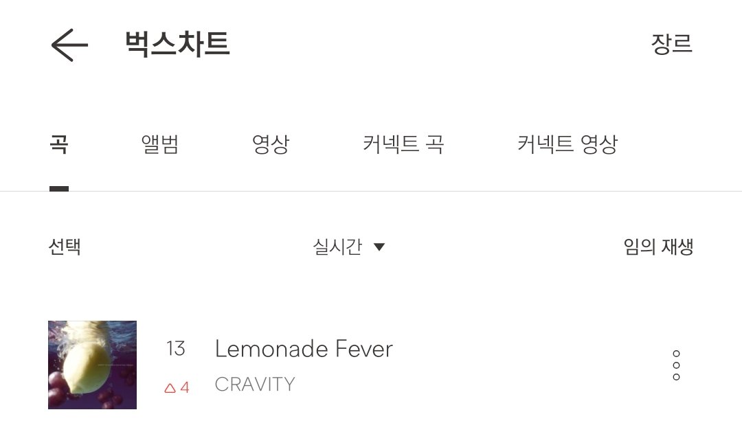 CRVTstrm's tweet image. #CRAVITY Lemonade Fever 🍋
as of 251112, 11PM KST 

#13 (🔺️4) [BUGS REAL-TIME CHART]