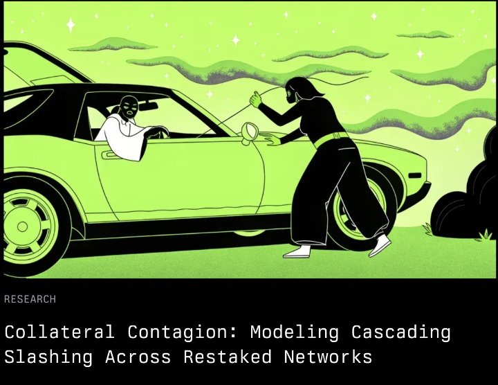 web3drexx's tweet image. Restaking is powerful. But it creates a hidden risk: &quot;Collateral Contagion&quot; 

A single failure on one network could cause a domino effect across the ecosystem.

This is a critical risk, and here&apos;s how @symbioticfi is designed to prevent it.

A thread 👇

————————————————…