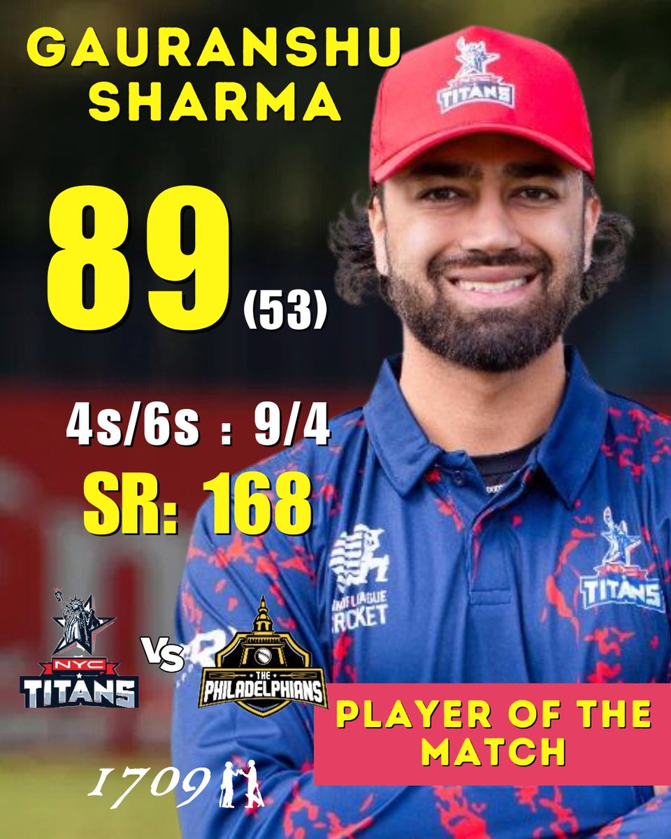 Controlled aggression, flawless execution! 💪

#GauranshuSharma smashed 89 (53) with 9 fours and 4 sixes — leading the charge for #NYCTitans in style. A true match-winner! ⚡<a href="/MiLCricket/">Minor League Cricket</a>

#USACricket