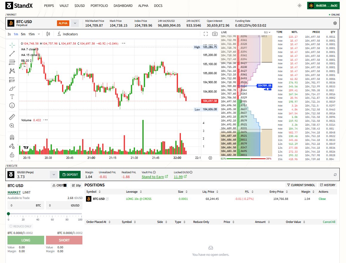 AlvinaWardhani's tweet image. Crypto ETFs: For investors who value time efficiency in their crypto investments. @StandX_Official #CryptoETF #TimeEfficient #InvestmentValue