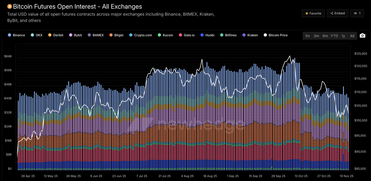 newhedge tweet media