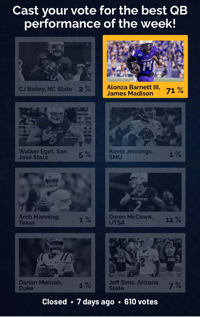 RexVolcano's tweet image. Cal Football: It Just Means More