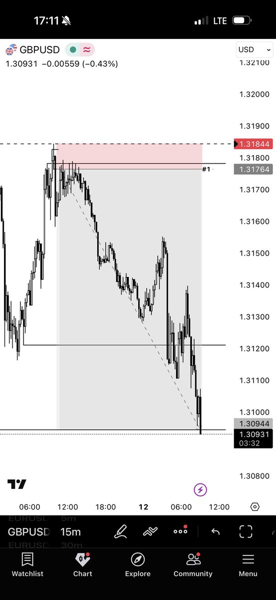 GU Daily CRT

Before-After

<a href="/Romeotpt/">Raid</a> 💸
